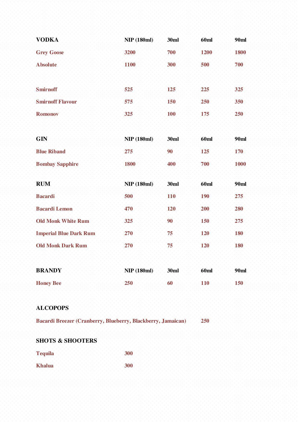 Bukhara Bar and Kitchen - Vasai - Palghar image 8